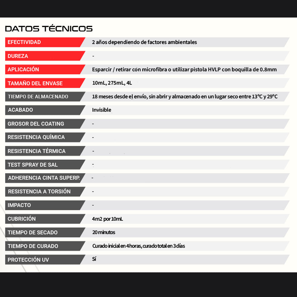 System X Glass Ceramico per vetri 2 anni